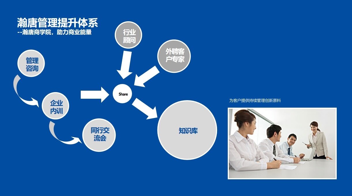 缩略图 38