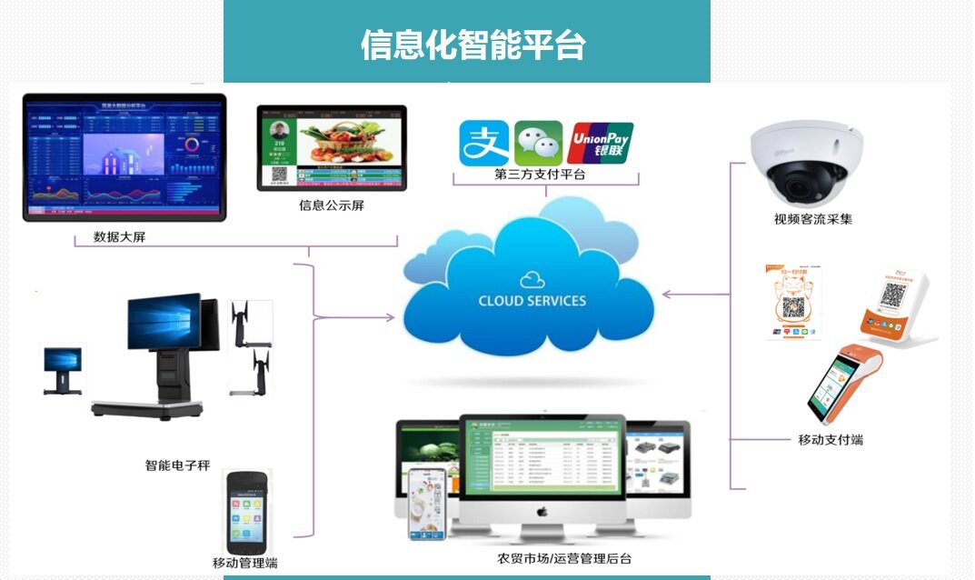 缩略图 3