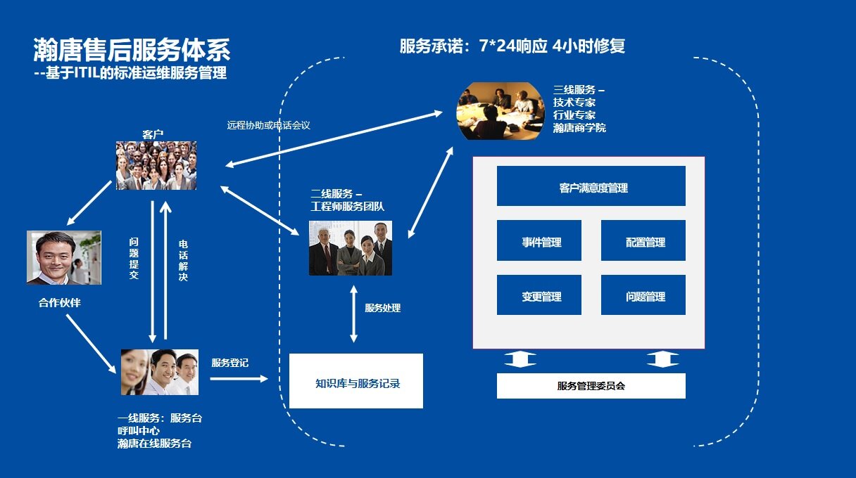 缩略图 36