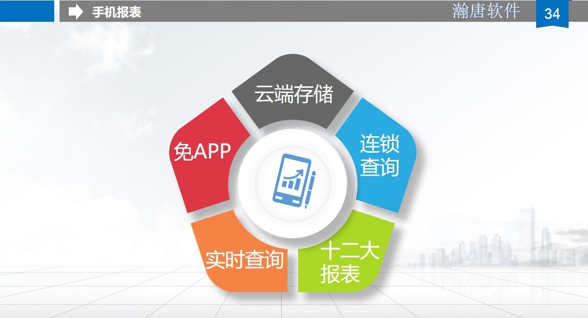 缩略图 25