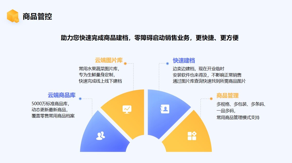 缩略图 7