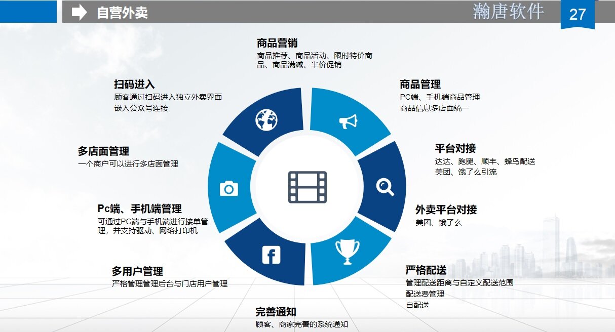缩略图 15