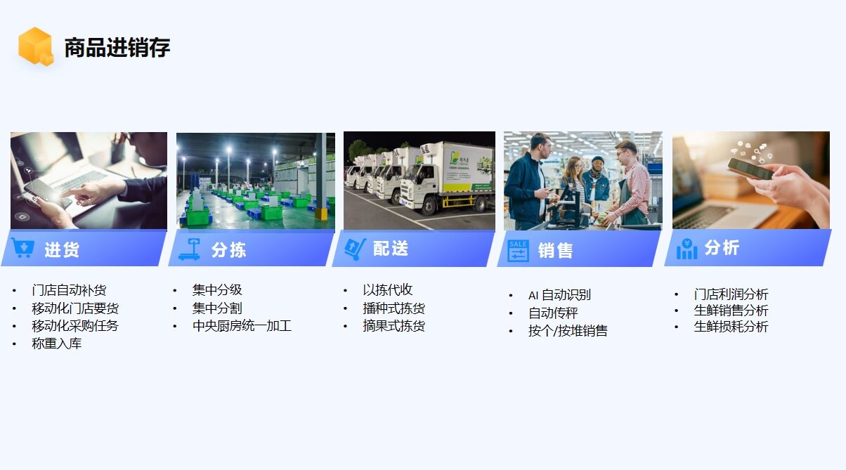 缩略图 6