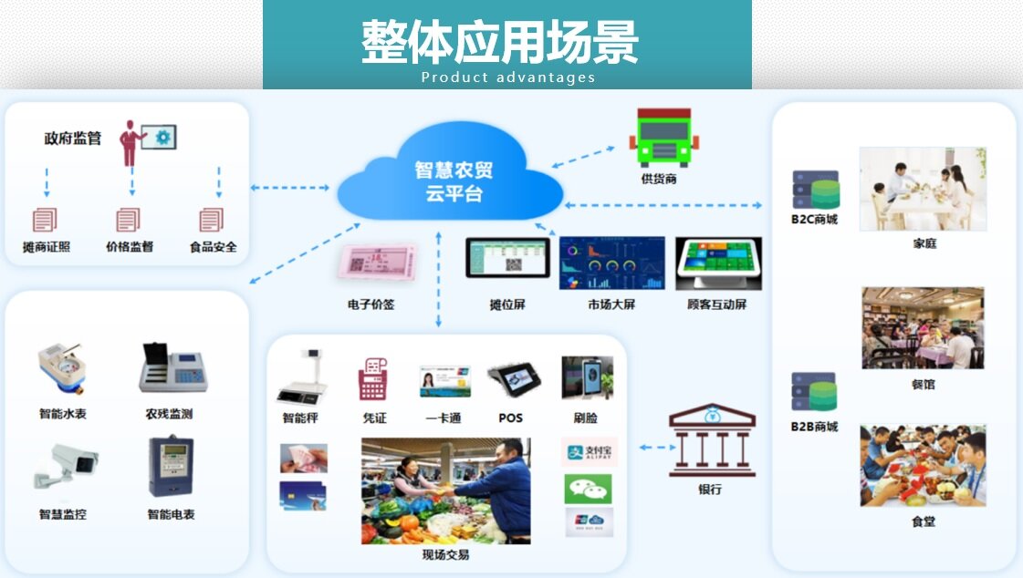 缩略图 4