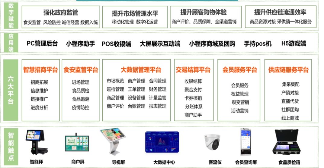 缩略图 2