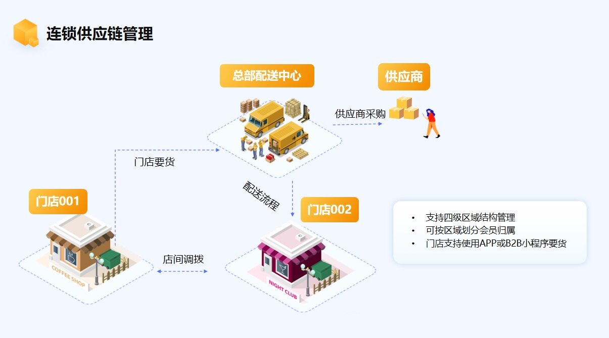 缩略图 4