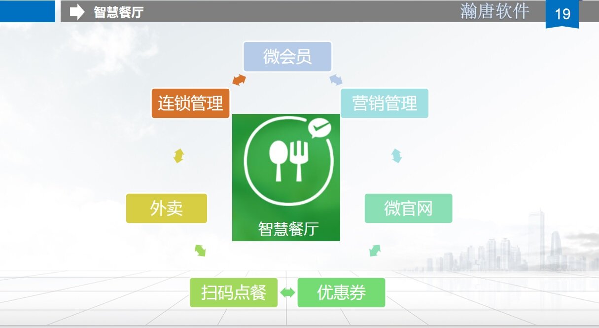 缩略图 8