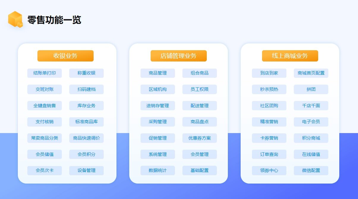 缩略图 5