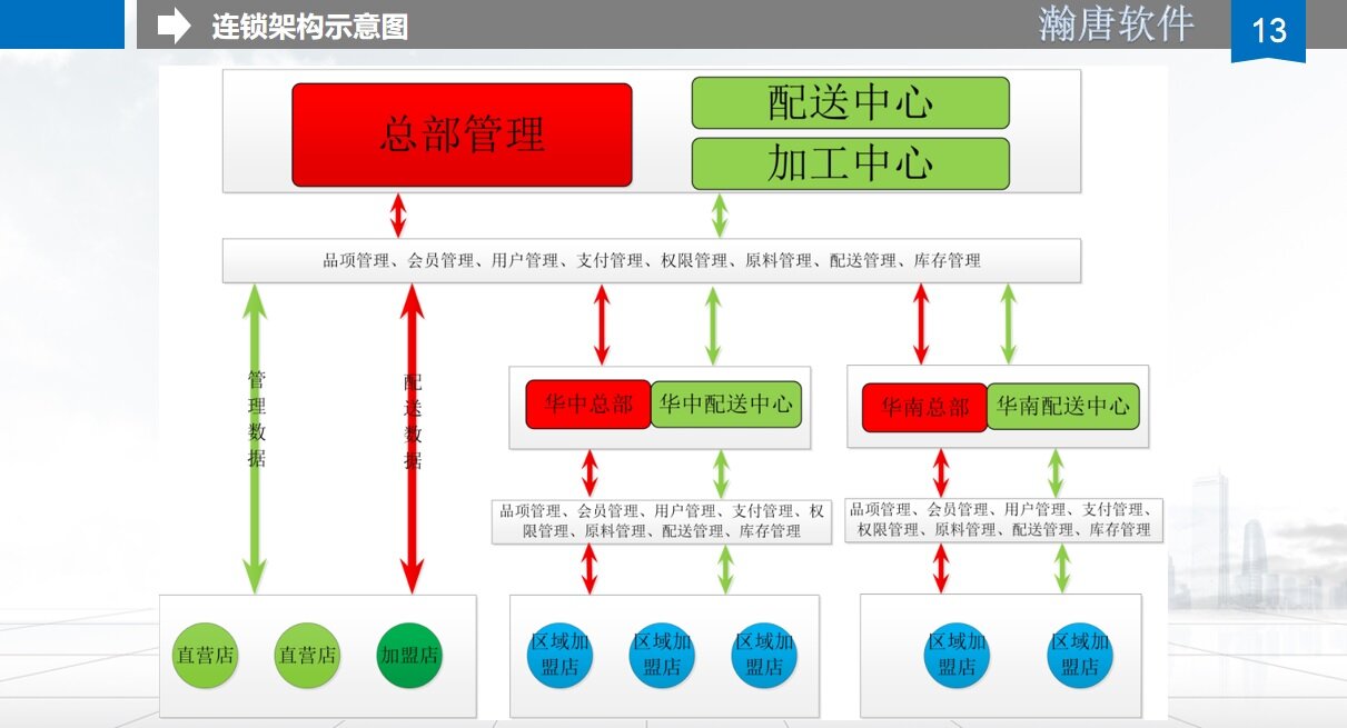 缩略图 3