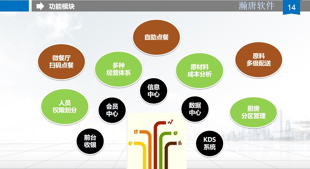 缩略图 4