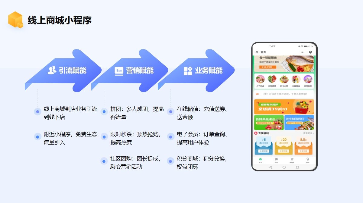 缩略图 12