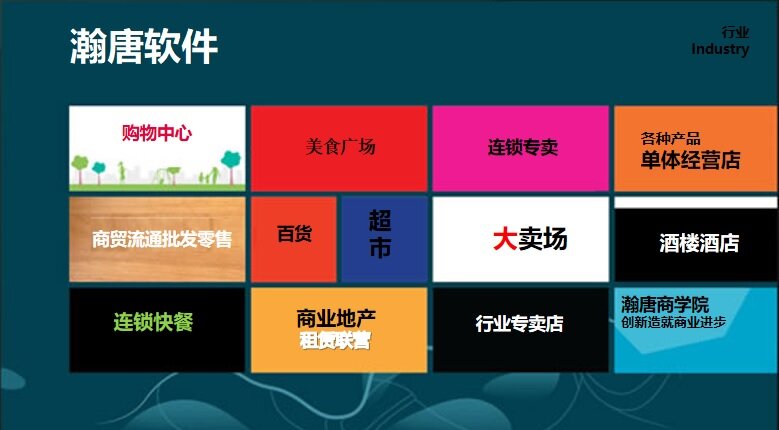 瀚唐商业软件