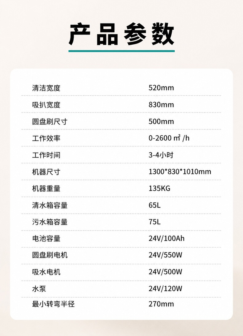 Product Details 2