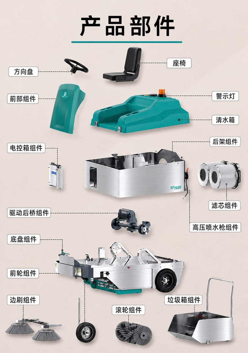 Product Details 4