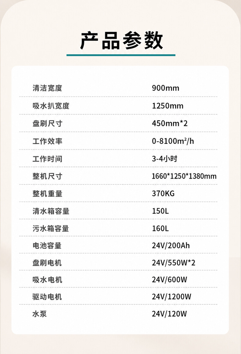 产品详情2