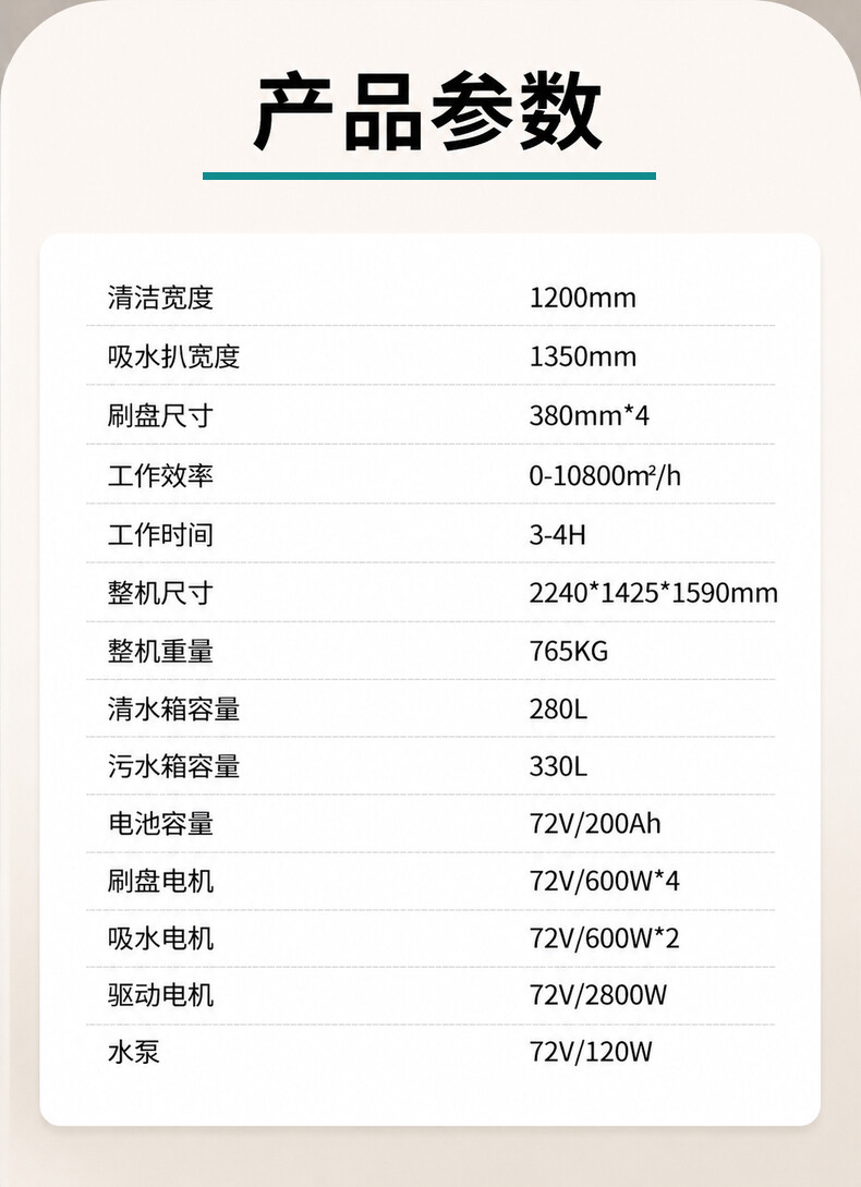 Product Details 2