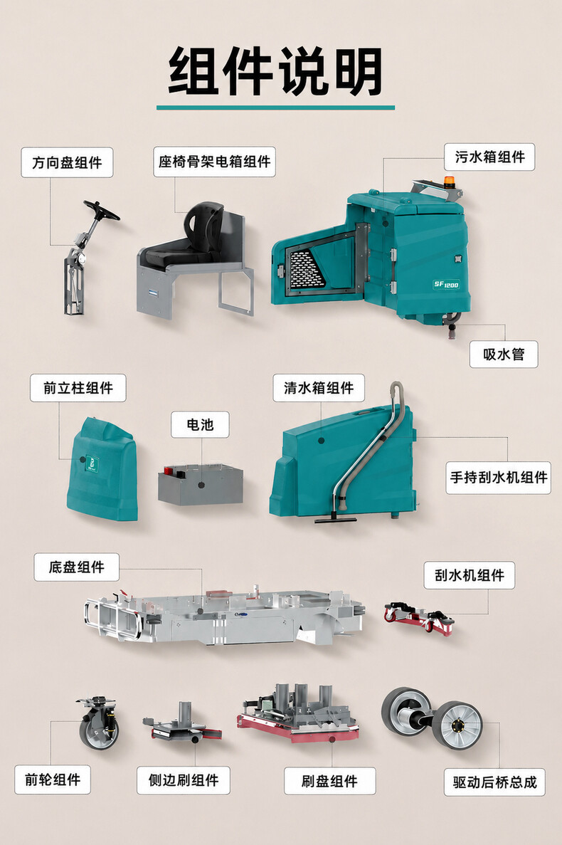 Product Details 4