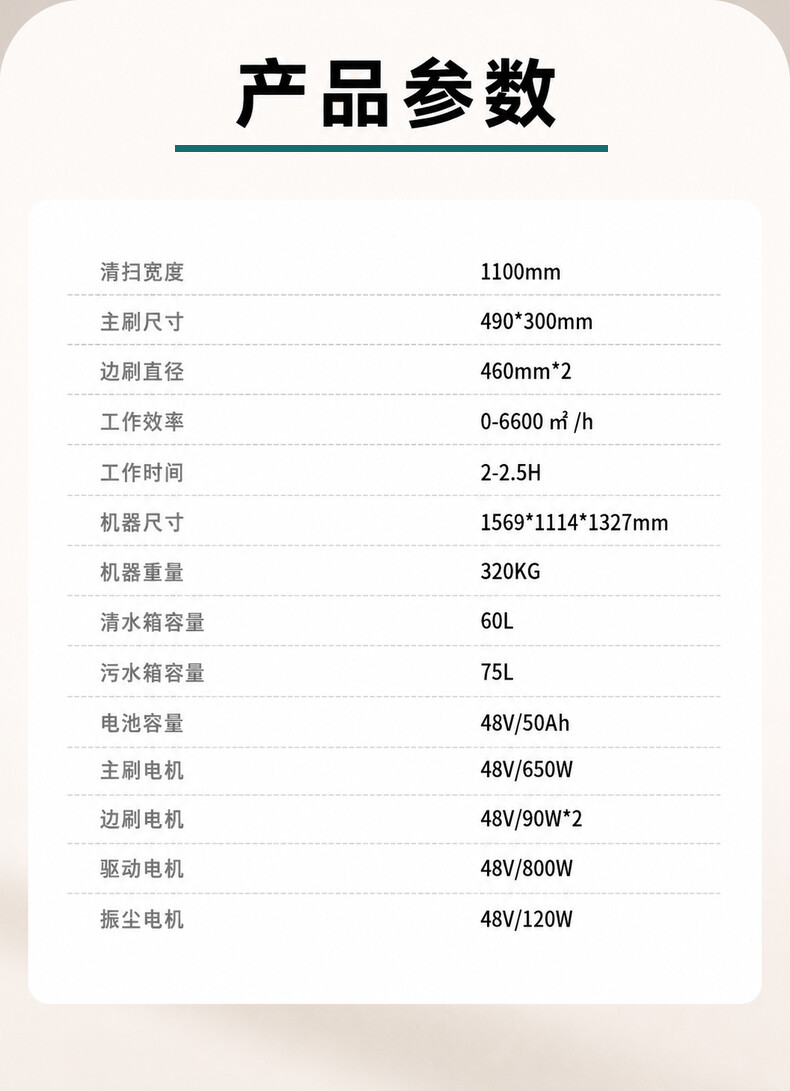 Product Details 2