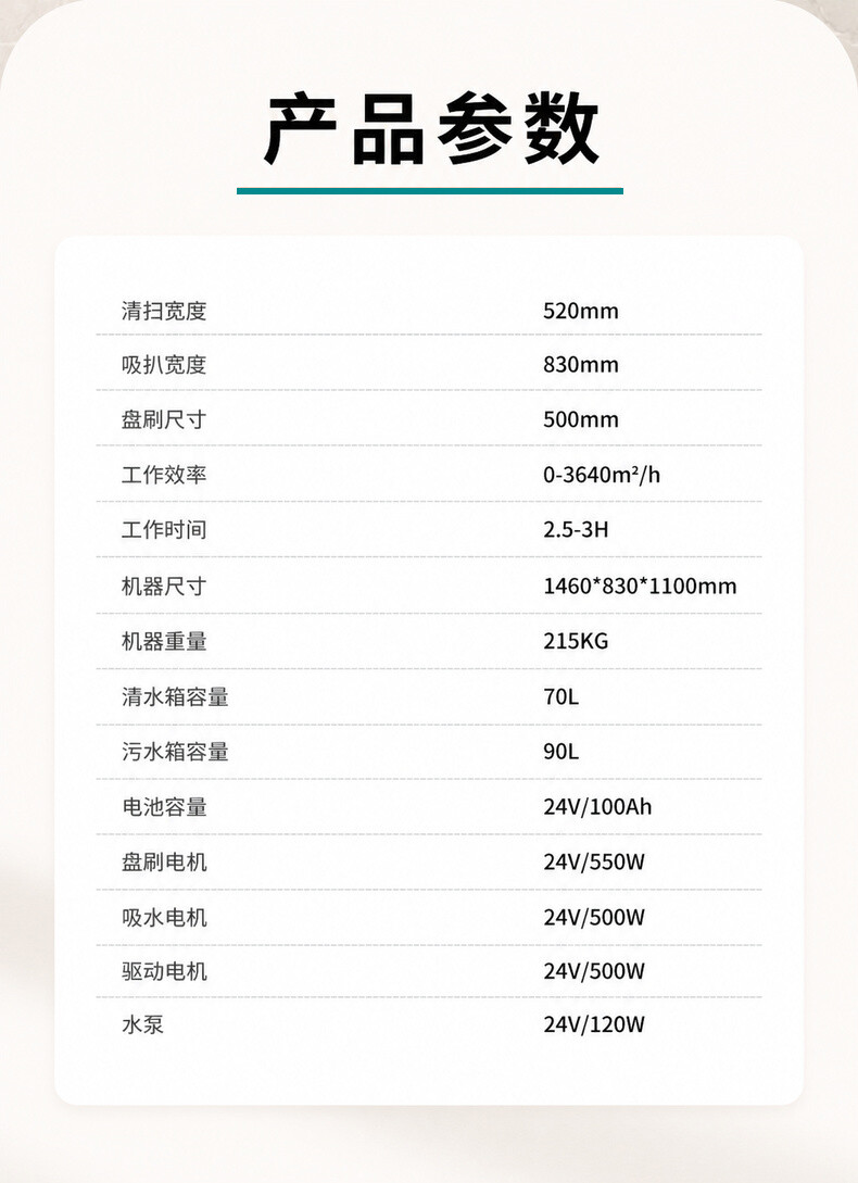 Product Details 2