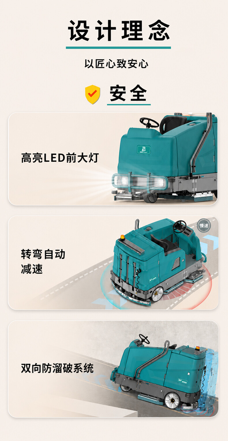 Product Details 6