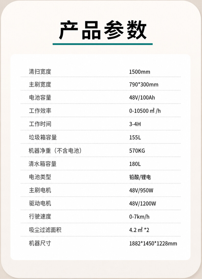 Product Details 2