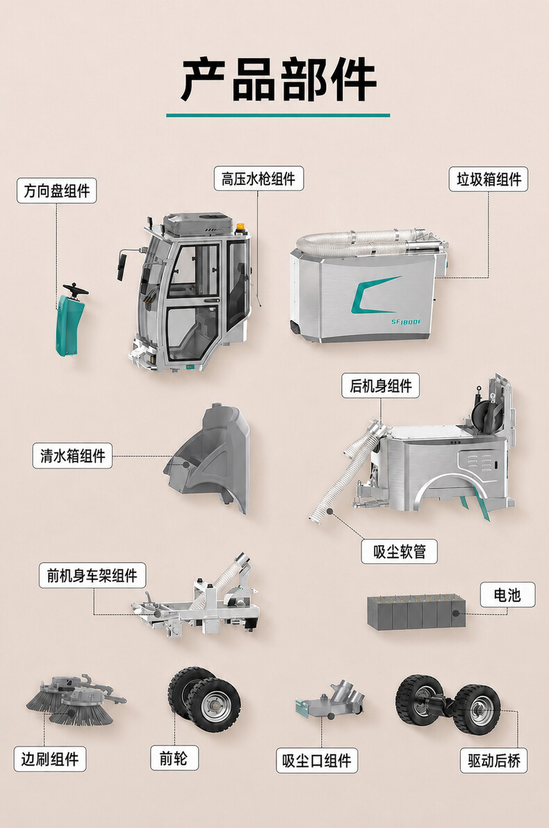 Product Details 4