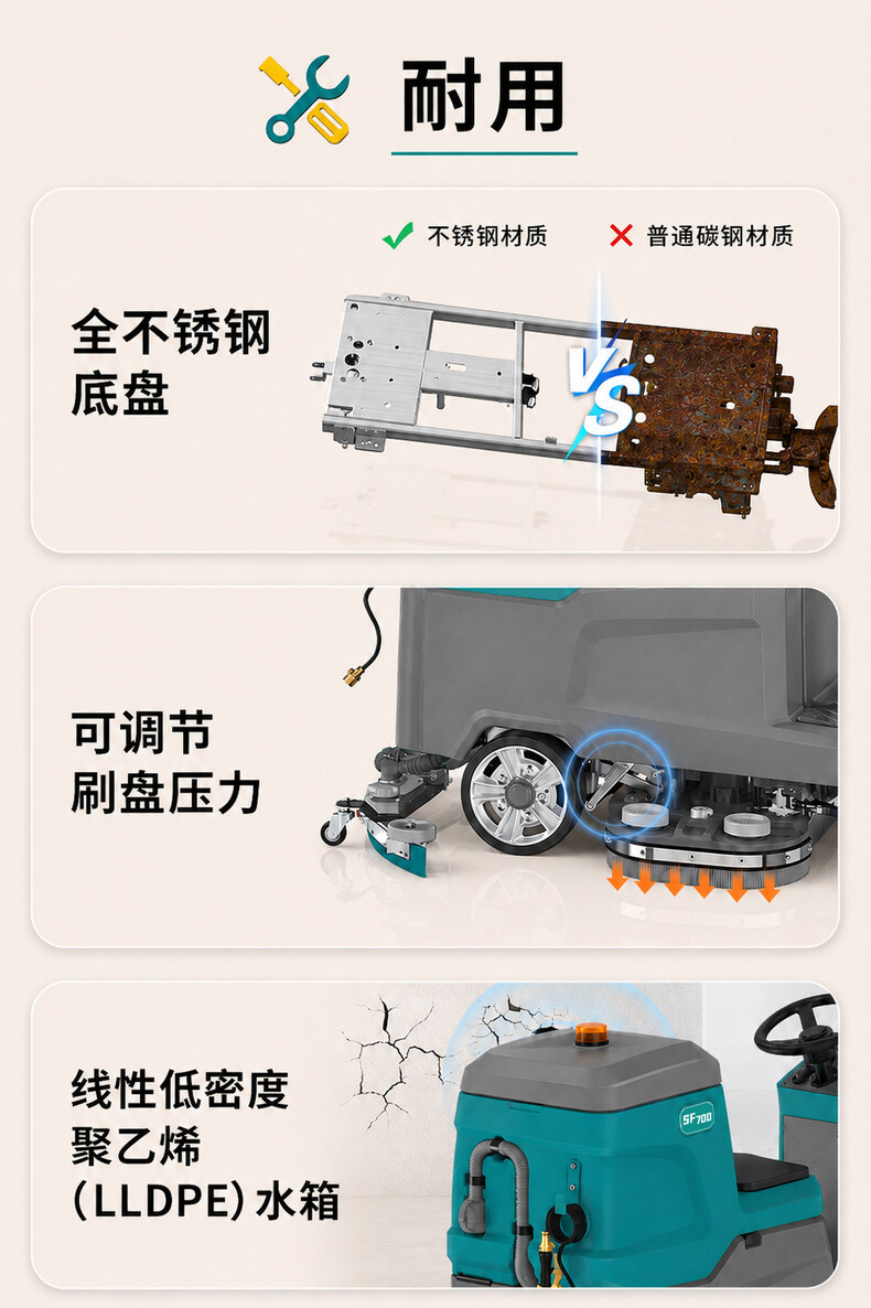 Product Details 7
