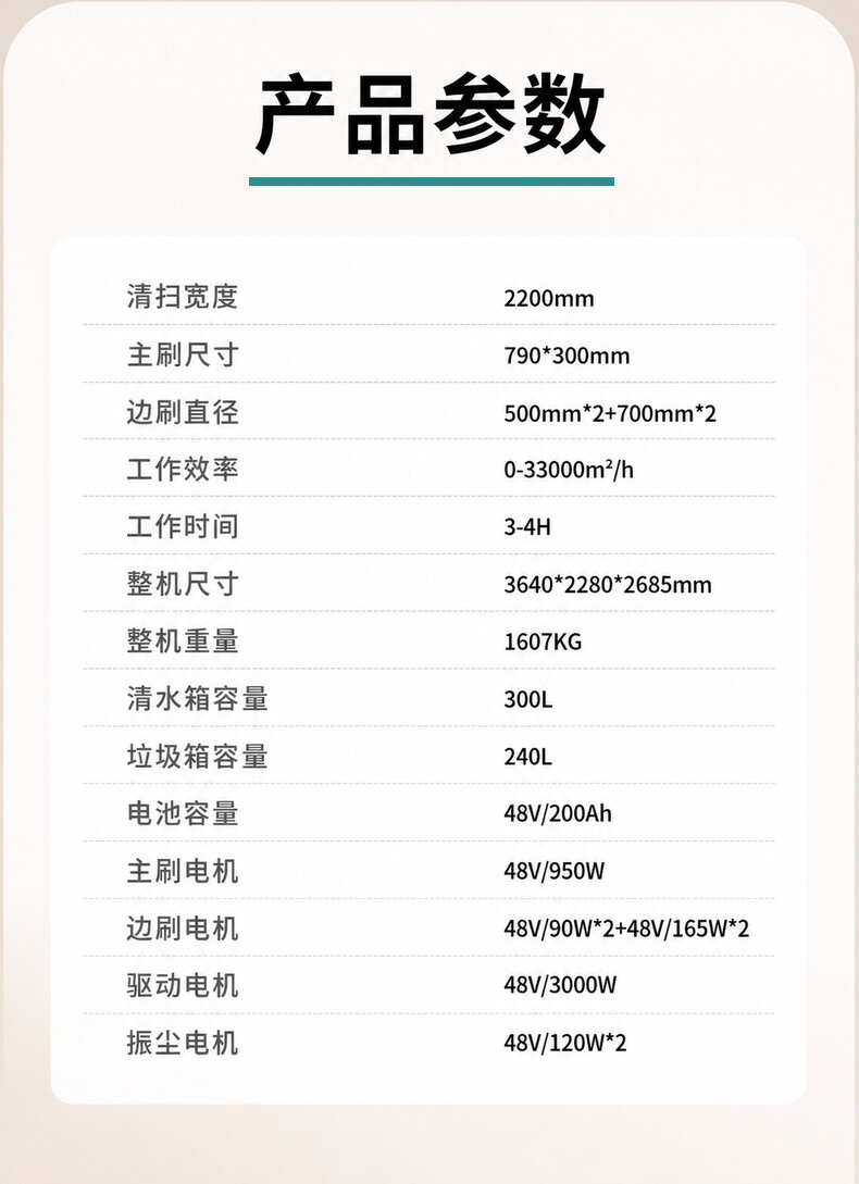 Product Details 2