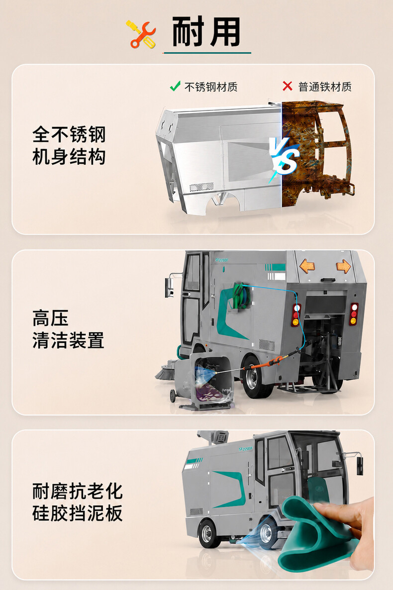 Product Details 7