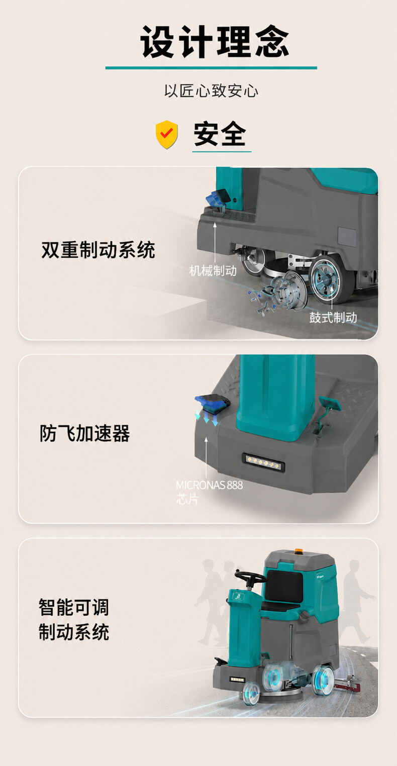 Product Details 6