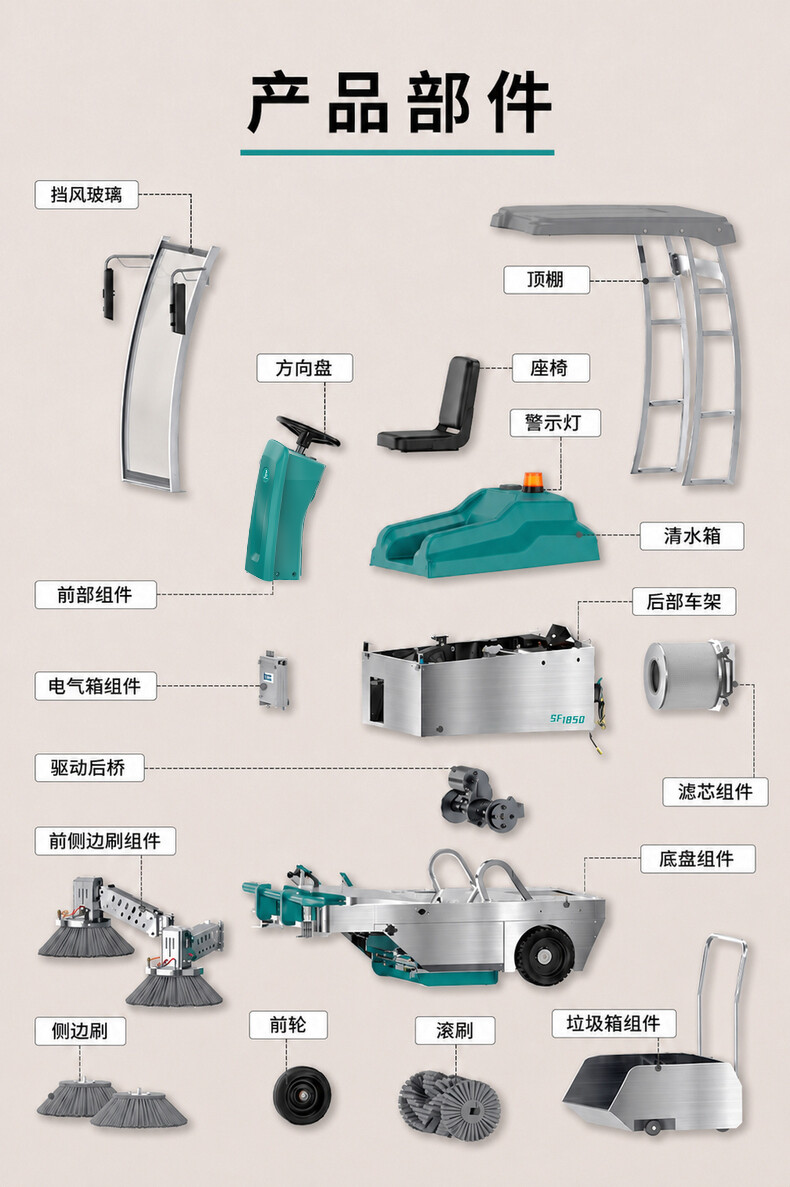 Product Details 4
