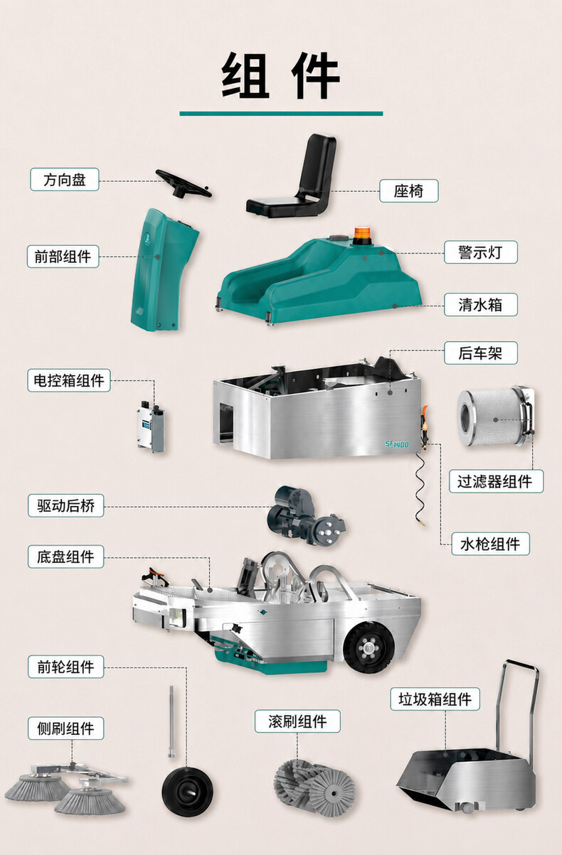 Product Details 4