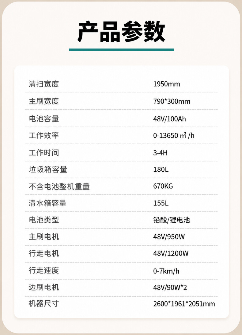 Product Details 2