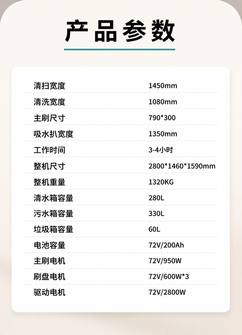 Product Details 2