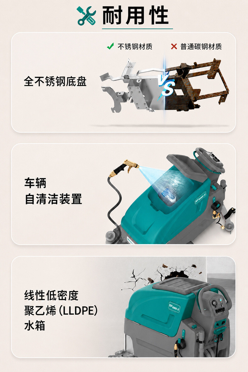 Product Details 7