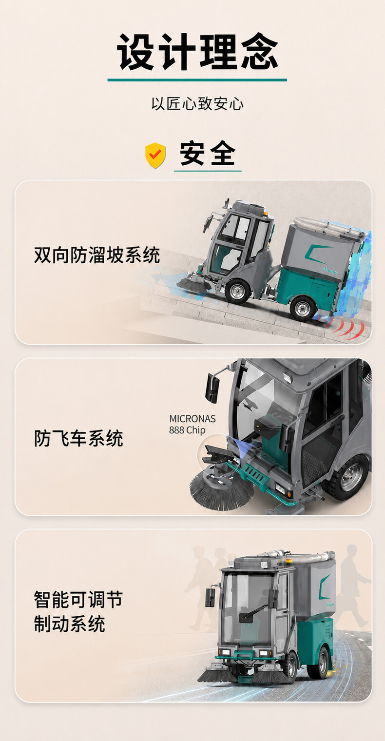 Product Details 6