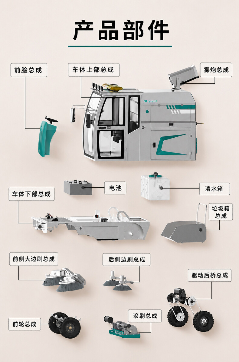 Product Details 4
