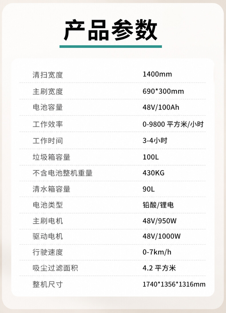 Product Details 2