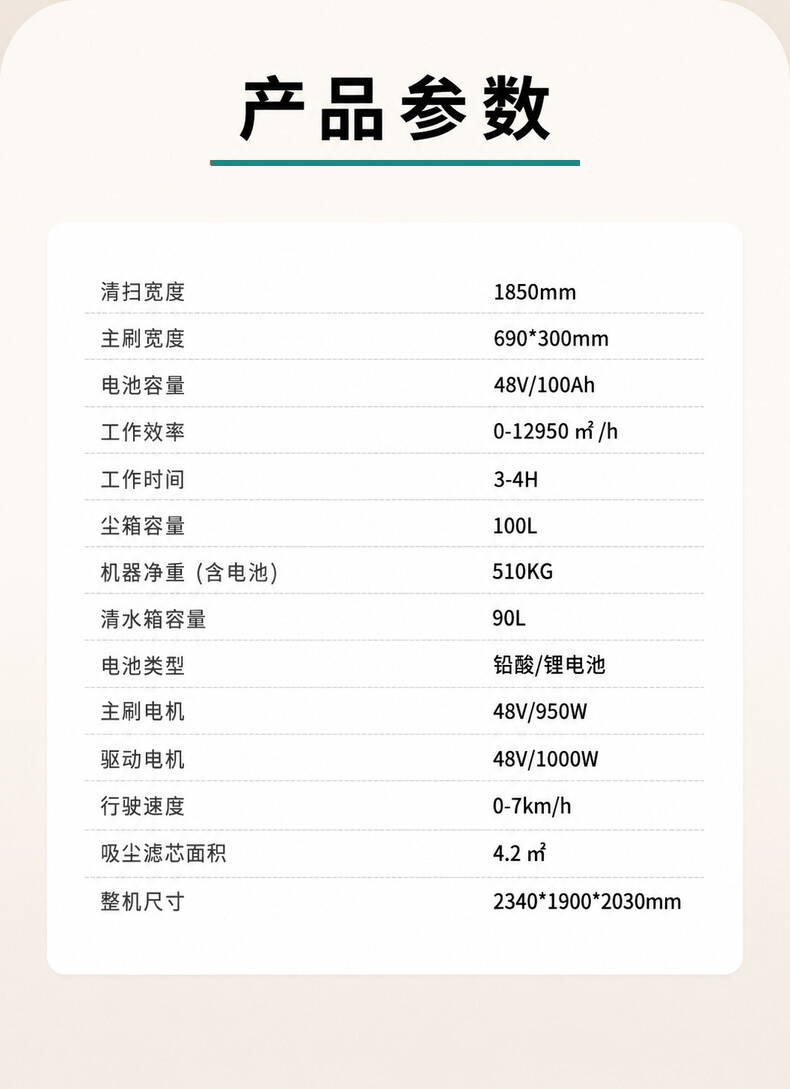 Product Details 2