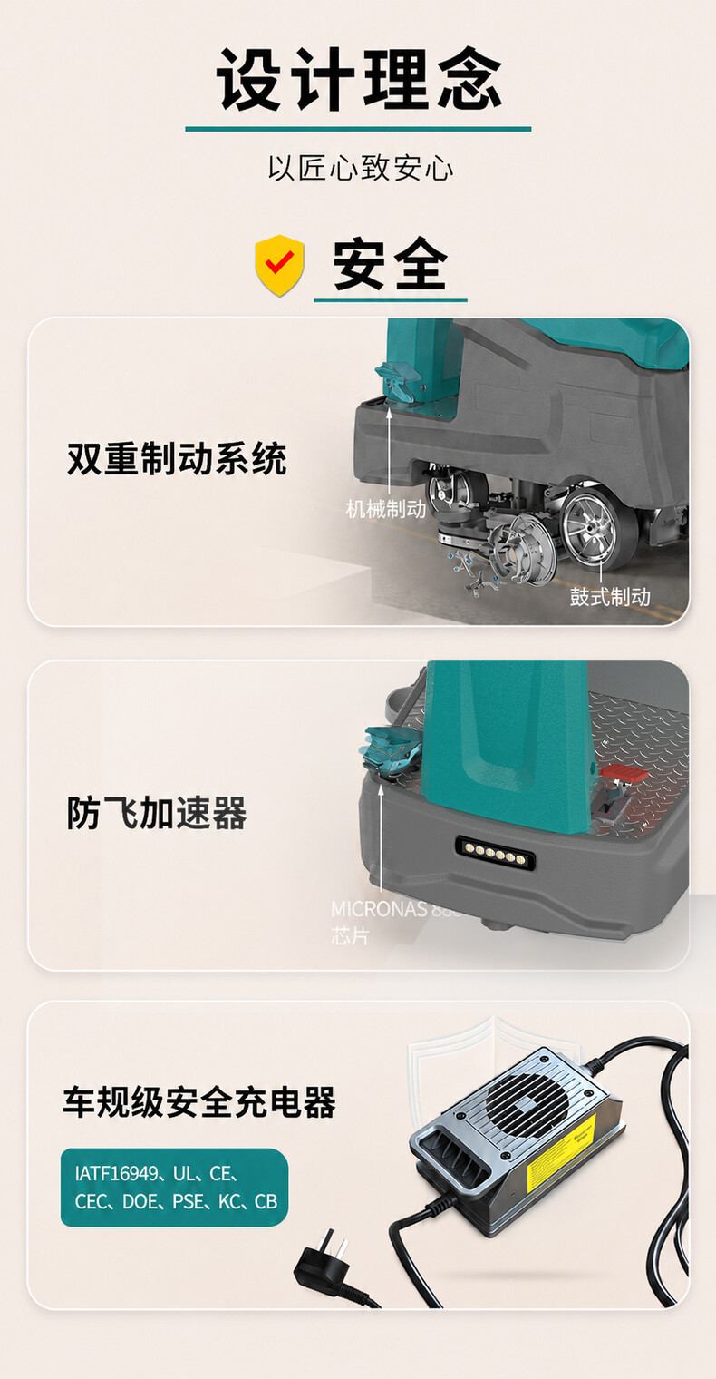 Product Details 6