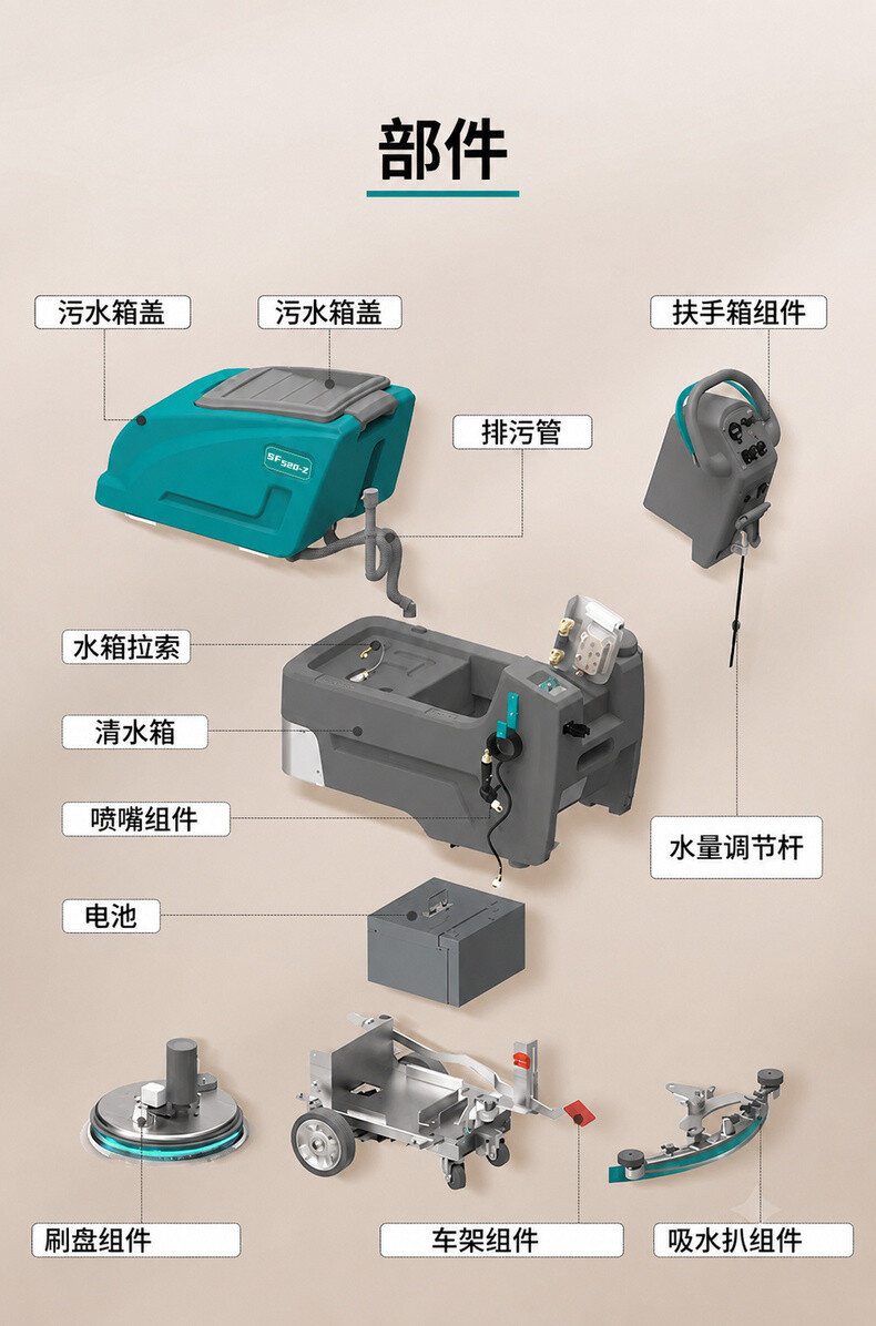 Product Details 4