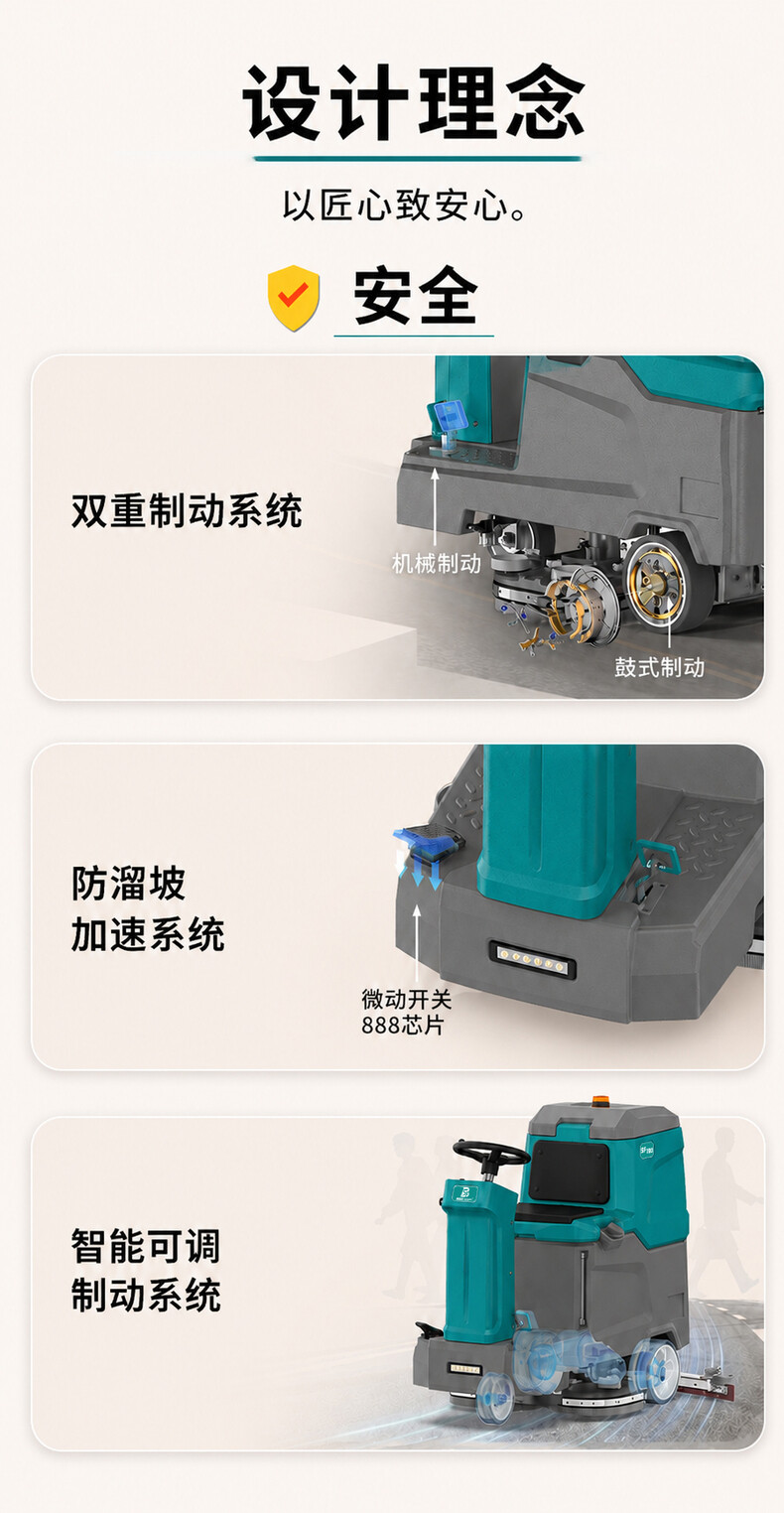 Product Details 6