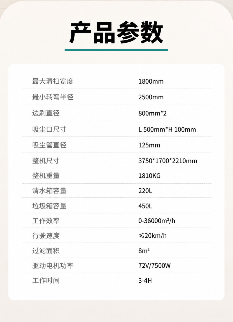 Product Details 2