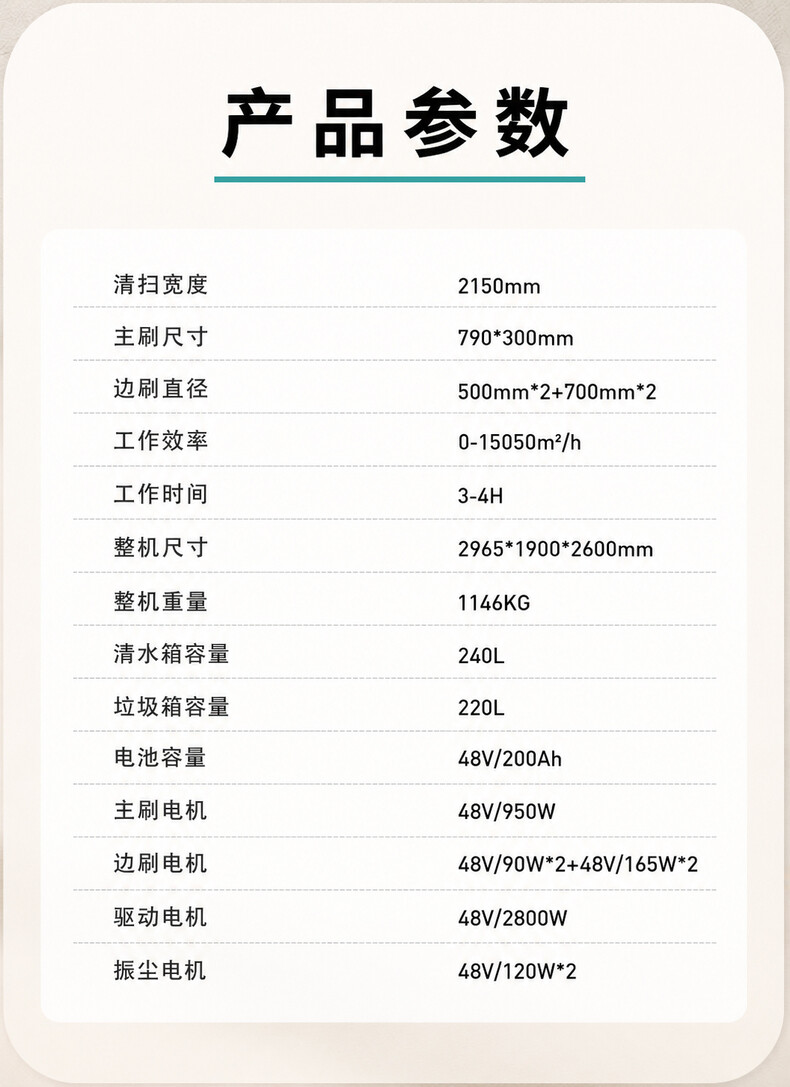 Product Details 2