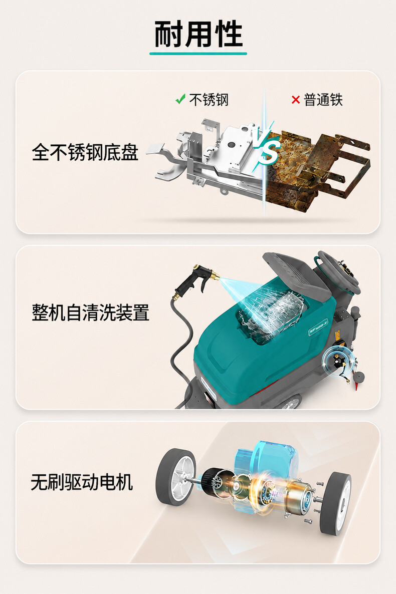 Product Details 7