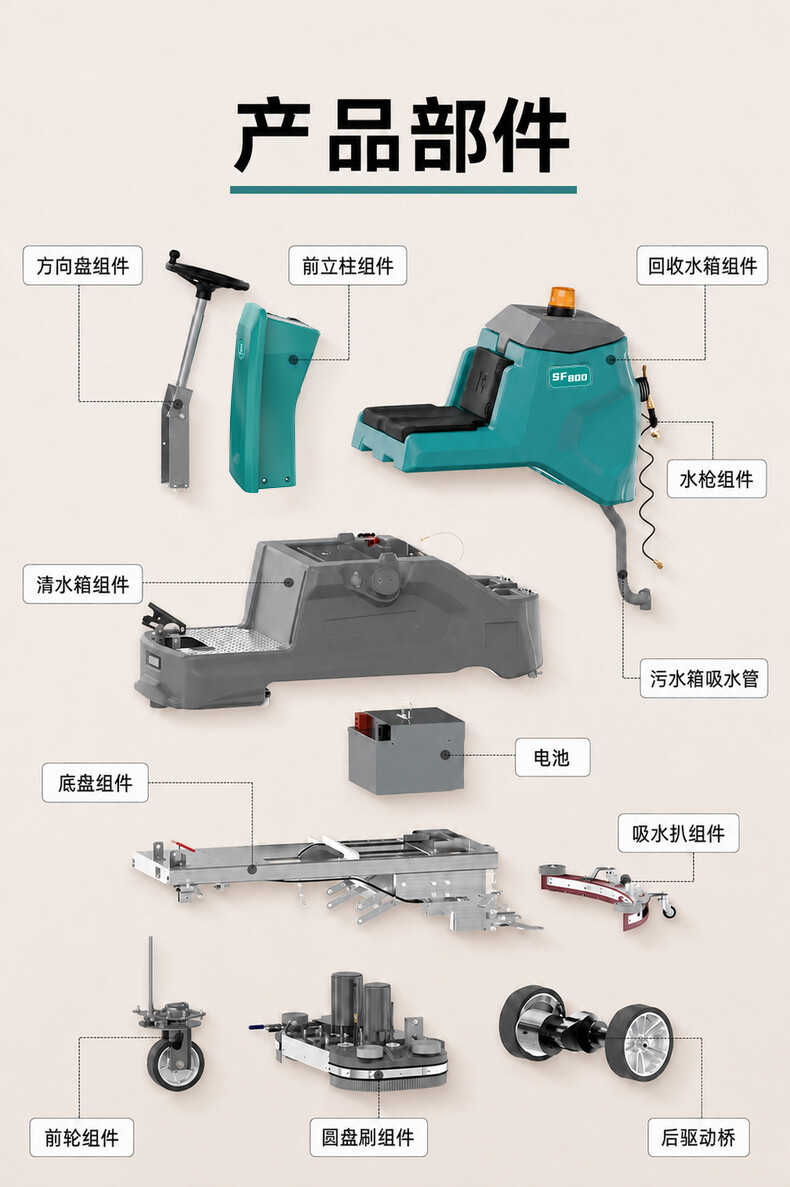 Product Details 4