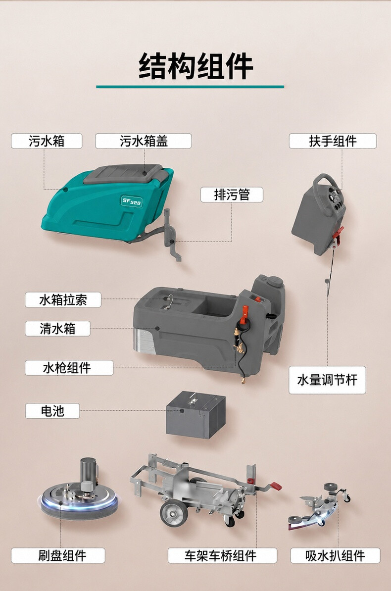 Product Details 4