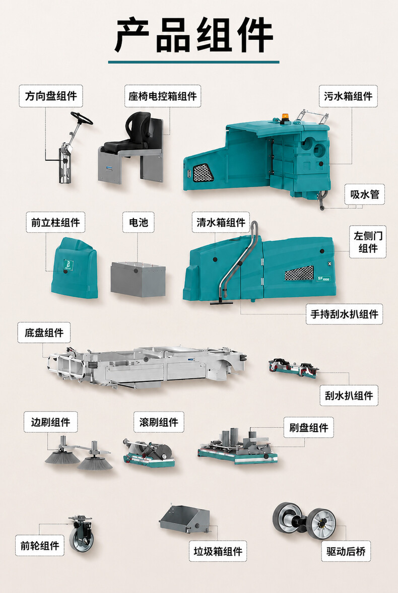 Product Details 4