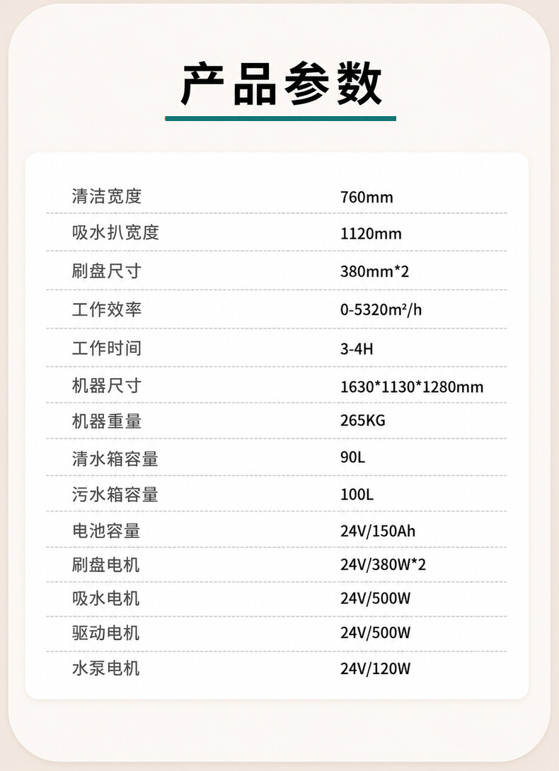 Product Details 2
