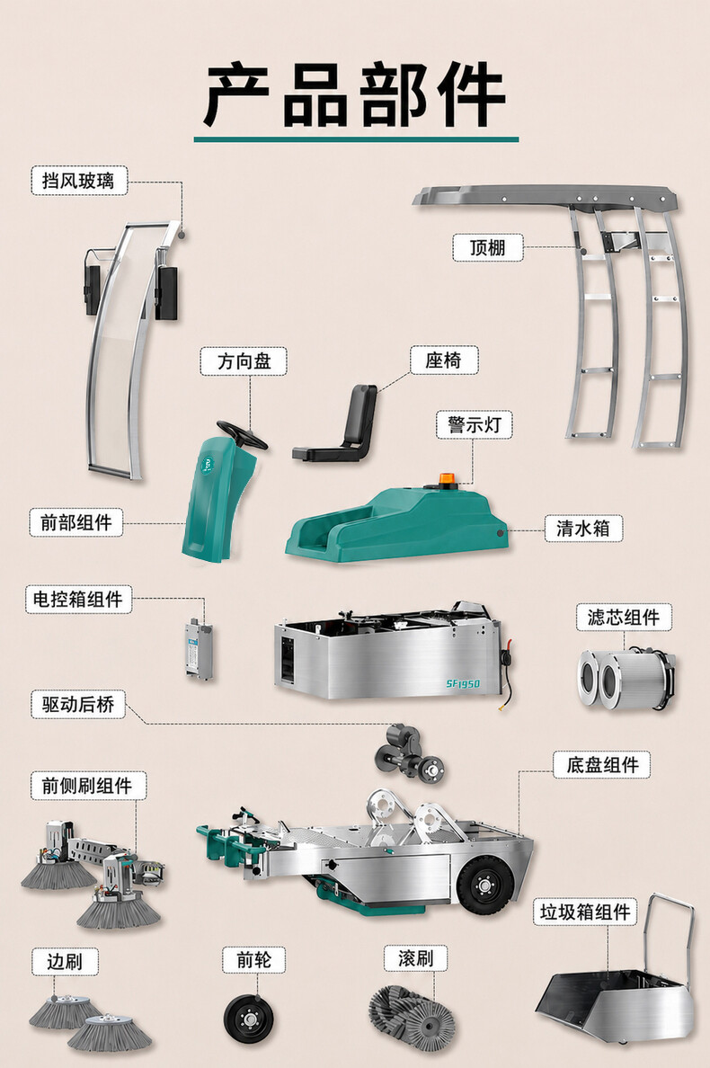Product Details 4